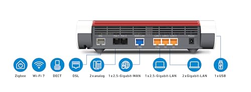 FRITZ!Box 7690 – Wi-Fi 7 DSL-Router, bis 5.760 Mbit/s, VDSL/ADSL2+, Mesh, DECT, deutschsprachige Version