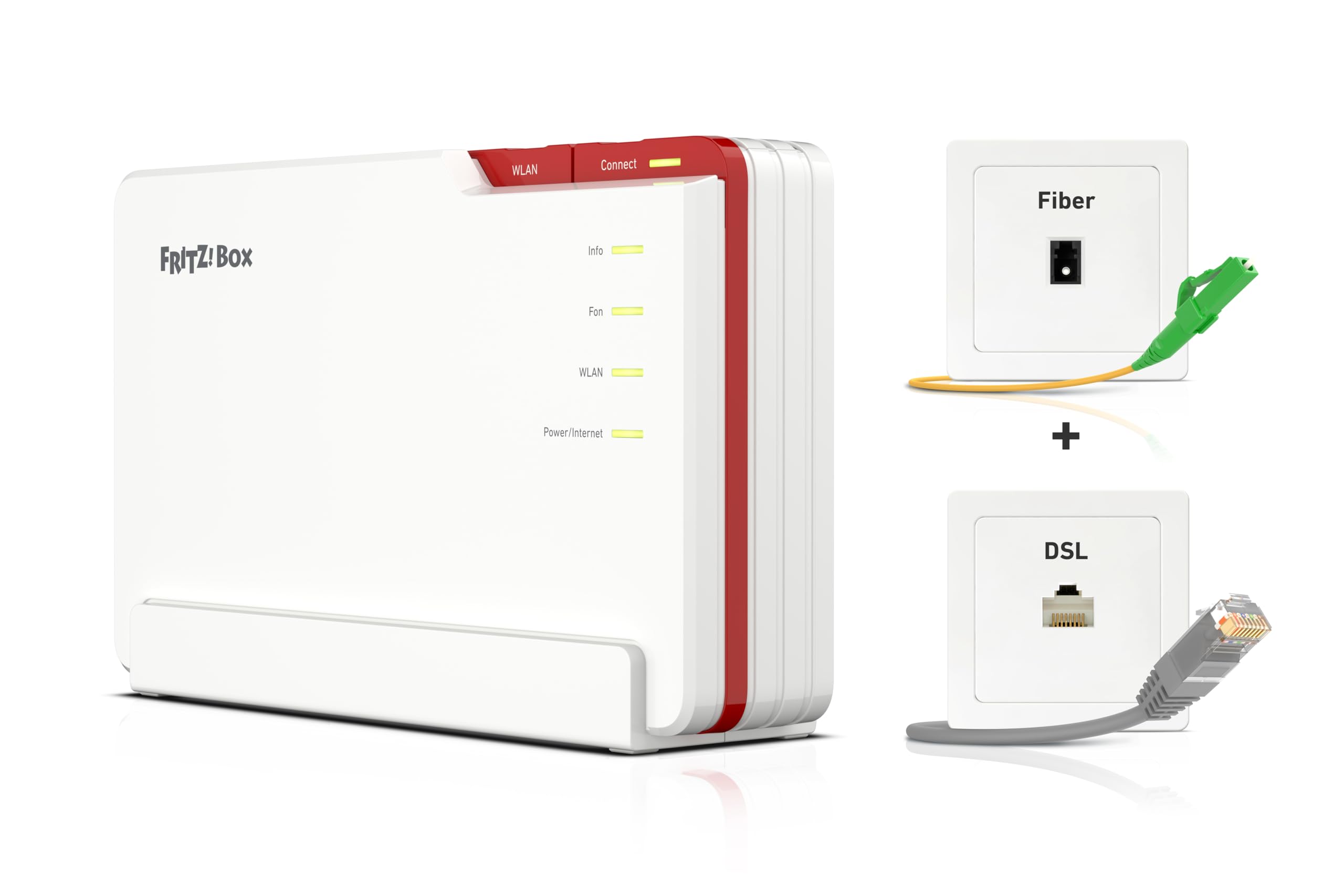 FRITZ!Box 5690 Pro – Wi-Fi 7 DSL/Glasfaser-Router, Triband bis 18,5 GBit/s, WLAN Mesh, DECT, für Glasfaser & DSL